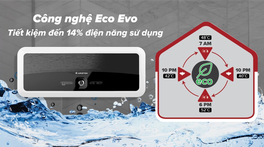 Giới thiệu bình nóng lạnh Ariston
