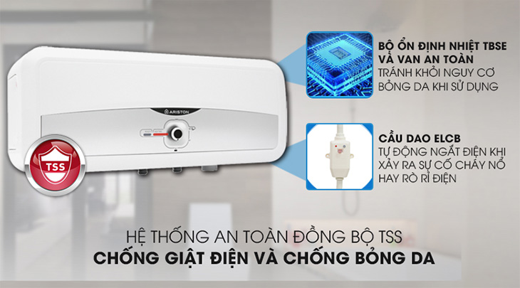 Công nghệ hiện đại